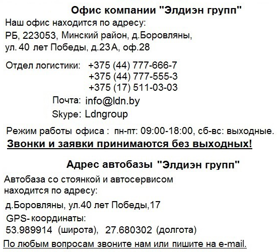 вкладка Контакты итоговая
